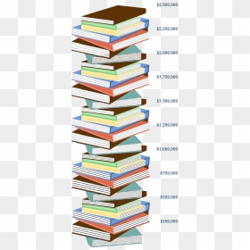 Transparent Book Stack Png - Transparent Background Stack Of Books Clipart, Png Download - stack of books png