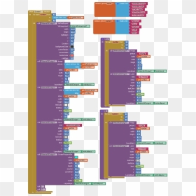 Screenshot, HD Png Download - vertical line png