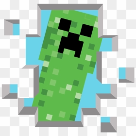 Creeper Png Clipart - Transparent Background Minecraft Clipart, Png Download - creeper png