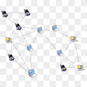 Unstructured Peer To Peer Network Diagram - Edi On Financial Sector, HD Png Download - network png