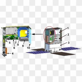 Lunar Flashlight Cubesat Reflectometer Without Labels - Machine Tool, HD Png Download - flashlight png