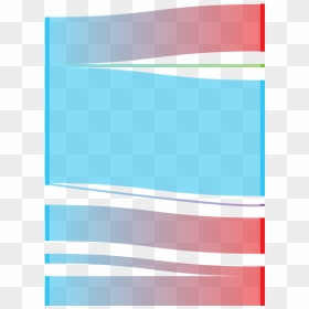 Colorfulness, HD Png Download - green lightsaber png