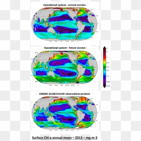 Ocean Colour Opperational System Now And In The Future - Forecast Model Satellite Ocean Colour, HD Png Download - ocean water png
