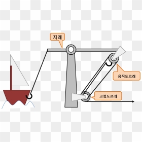 Archimedes Claw, HD Png Download - claw png