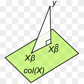 Linear Least Squares Geometric Interpretation - Triangle, HD Png Download - geometric png