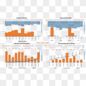 Puerto Rico Data, HD Png Download - puerto rico png