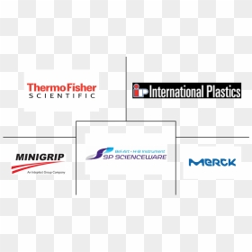 Thermo Fisher Scientific, HD Png Download - biohazard png