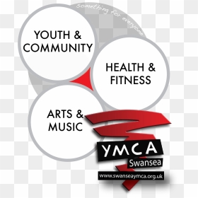 Ymca Swansea Logo - Chiropractic Health And Wellness, HD Png Download - ymca logo png