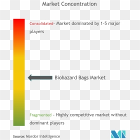 Portable Network Graphics, HD Png Download - biohazard png