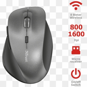 Ravan Wireless Mouse - Trust Ravan, HD Png Download - ravan png
