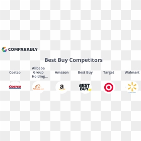 Screenshot, HD Png Download - best buy logo png