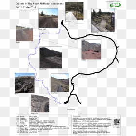 North Crater Trail - Craters Of The Moon North Crater Trail, HD Png Download - crater png