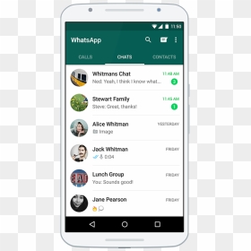 Whatsapp Mobile Chat, HD Png Download - whatsapp symbols png