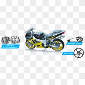 Two Wheeler Parts Manufacturers In India - Motorcycle, HD Png Download - two wheeler png