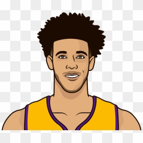 Lonzo Ball Png Clip Art Transparent Stock - Devin Booker Statmuse, Png Download - lonzo ball png