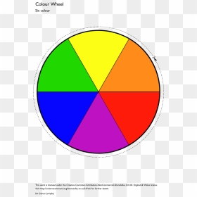 Complementary Simple Color Wheel, HD Png Download - color wheel png