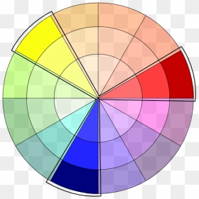 How A Triad Color Scheme Works - Primary Color Scheme Wheel, HD Png Download - color wheel png