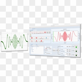 Shf 19120 A Gui And Actual Waveform - Utility Software, HD Png Download - waveform png