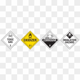 Fluorine Warning Signs, HD Png Download - poison symbol png