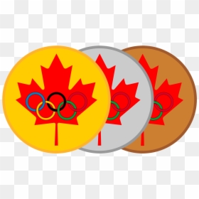 Canada Flag Favicon, HD Png Download - canada maple leaf png