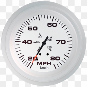 Speedometer Png - Speedometer, Transparent Png - speedometer png