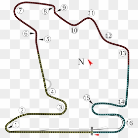 Transparent Dash Line Png - Hungaroring Track, Png Download - dashed line png