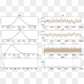 / Images/notebooks Lasso Block Update 6 0 - Значок Офисное Здание Png, Transparent Png - lasso png