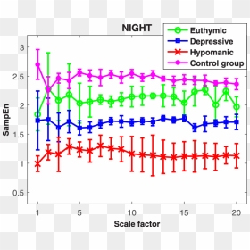 Screenshot, HD Png Download - heartbeat line png