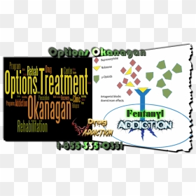 Transparent Drugs Png - Graphic Design, Png Download - drugs png
