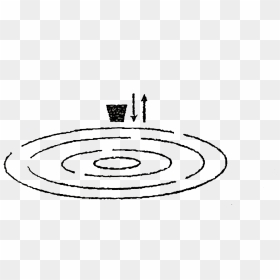 Circle, HD Png Download - water ripple png