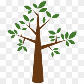 Change Is The End Result Of All True Learning Leo Buscaglia, HD Png Download - family tree png