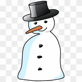 Snowman Clip Art, HD Png Download - tophat png