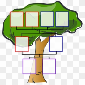 Family Tree Of 8 , Png Download - Family Tree Of 8, Transparent Png - family tree png