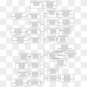 Monochrome, HD Png Download - family tree png