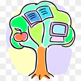 Vector Illustration Of Academic Education Tree Of Knowledge - Knowledge Tree Clipart, HD Png Download - knowledge png