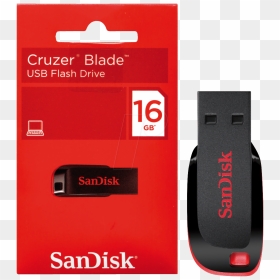Thumb Image - Pen Drive 4gb Sandisk, HD Png Download - pen drive png