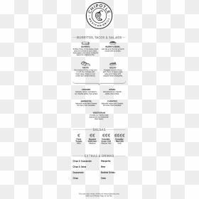 Number, HD Png Download - chipotle png