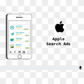 Iphone, HD Png Download - apple phone png