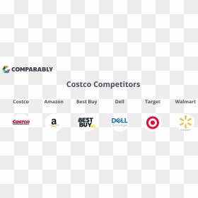 Competitor Of Walt Disney, HD Png Download - costco logo png