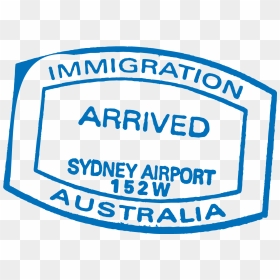 Australia Working Of Travel Visa Passport Policy Clipart - Australia Passport Stamp Png, Transparent Png - passport png