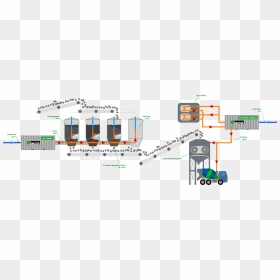 Diagram, HD Png Download - concrete png