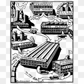 Automobile Factory Clip Arts - Factory Clip Art, HD Png Download - factory png
