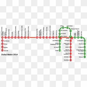 Screenshot, HD Png Download - subway png