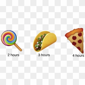 To Select Your Carb Entry"s Absorption Time, You Can - Carbs Emoji, HD Png Download - pizza emoji png