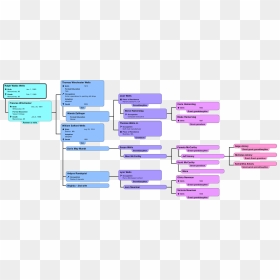 Descendants Ralph - Colorfulness, HD Png Download - descendants png