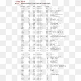 Document, HD Png Download - slash mark png