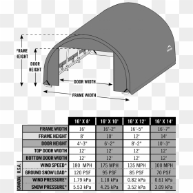 Sheltertech Sp Series Round Shelter, Wind & Snow Rated - Arch, HD Png Download - snow on ground png