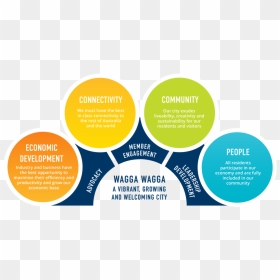Untitled 9 10 - Disrupt Mlm, HD Png Download - pillars png