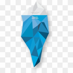 Index Of - Triangle, HD Png Download - iceberg png