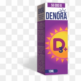 Denora Drops - Denora D3, HD Png Download - blood drops png